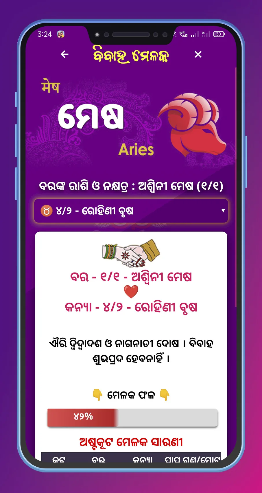 Odia Melaka (ବିବାହ ମେଳକ) | Indus Appstore | Screenshot