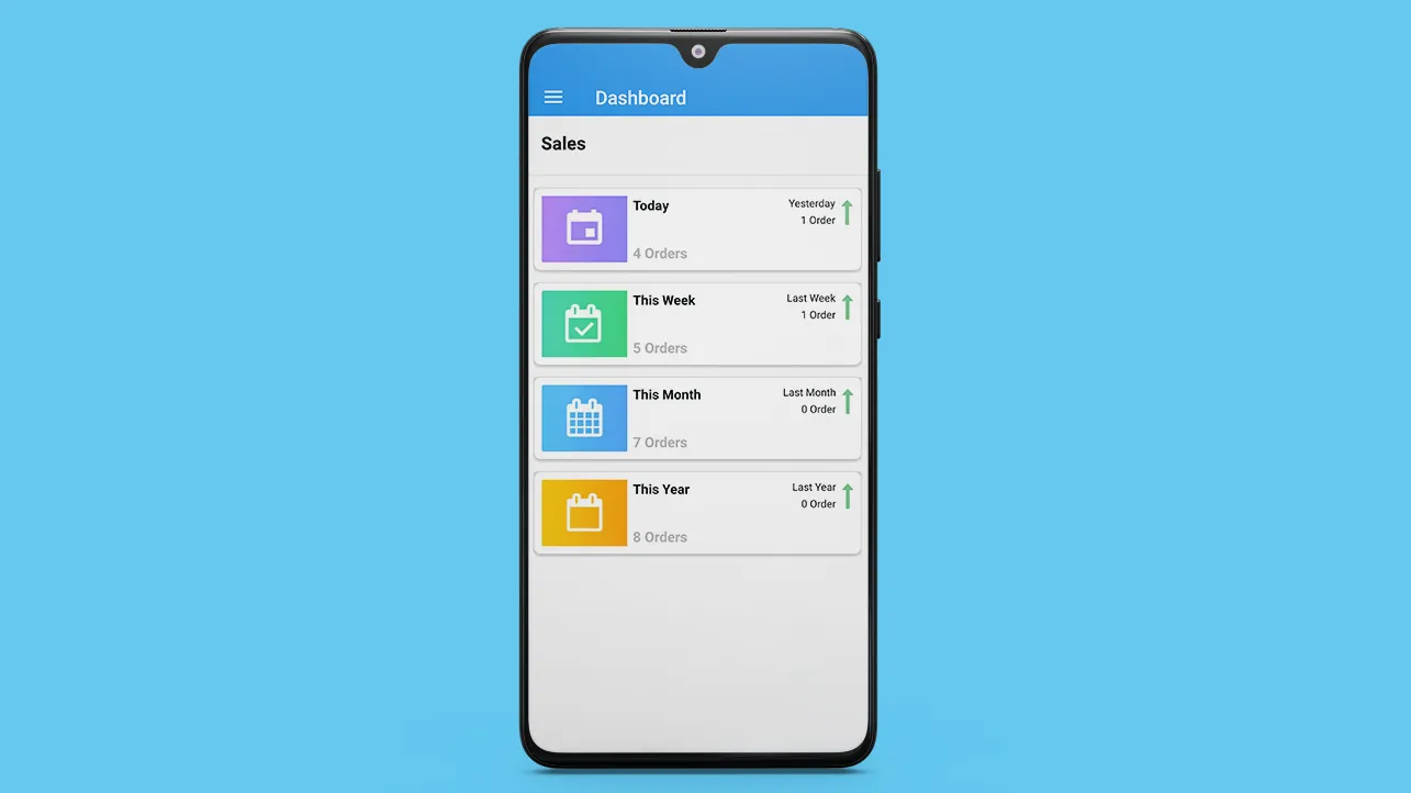 Sales Order Booking App | Indus Appstore | Screenshot