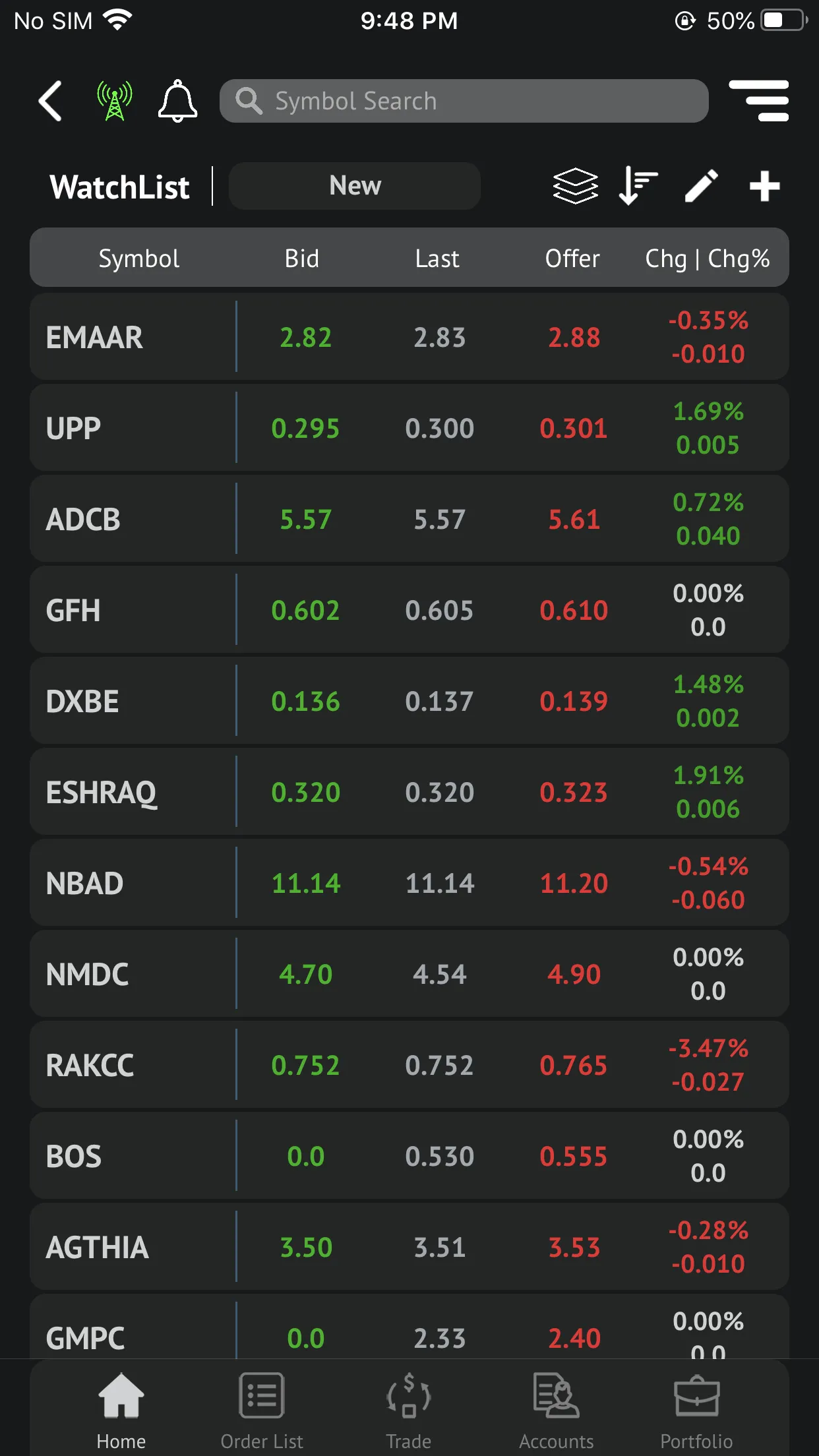 Intl Securities | Indus Appstore | Screenshot