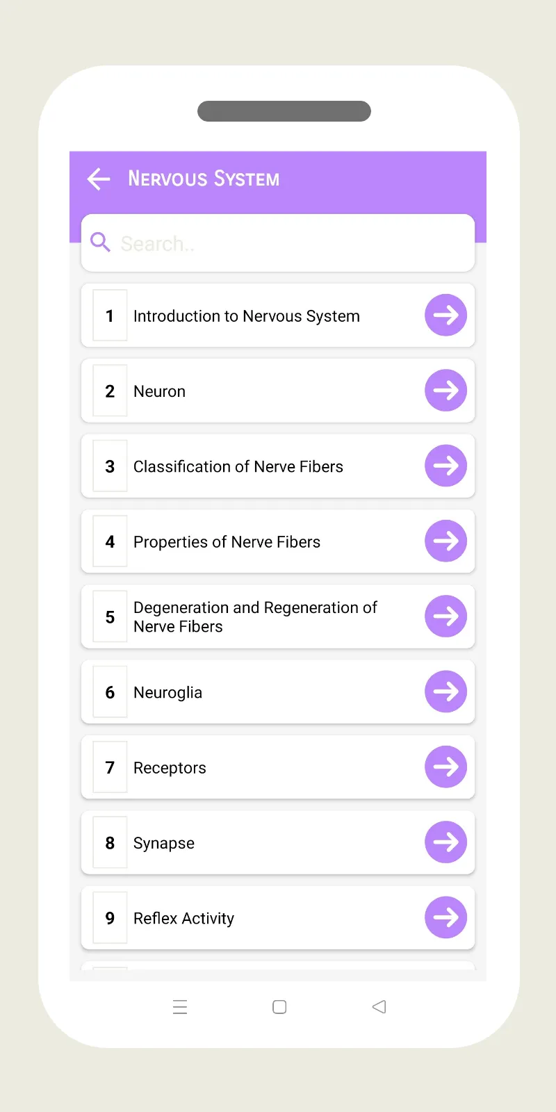 Nervous System Physiology | Indus Appstore | Screenshot