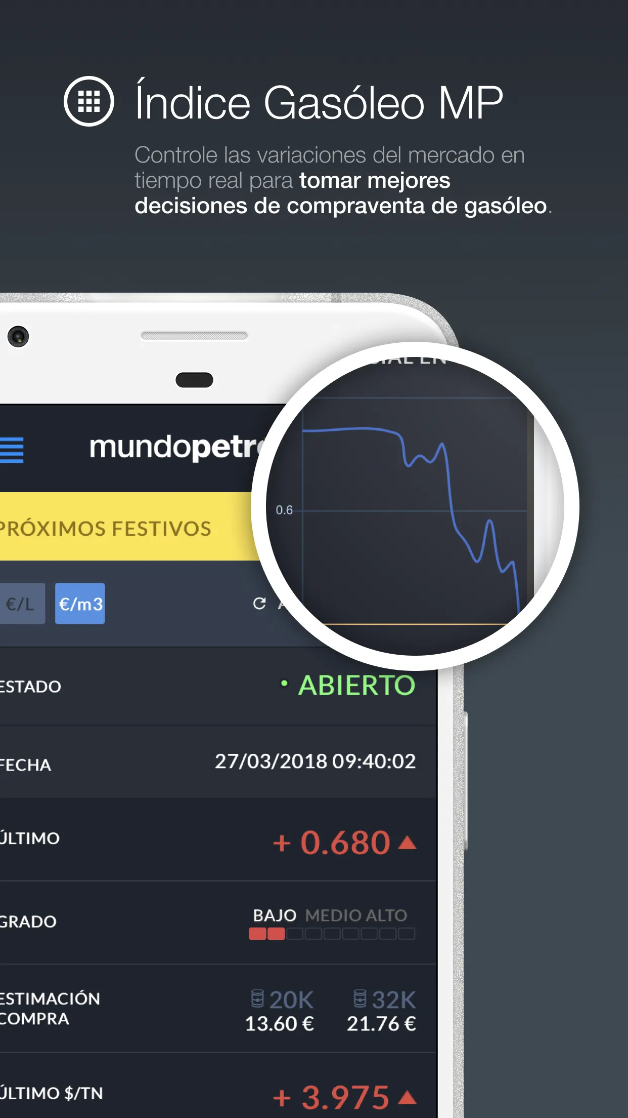 Mundopetroleo: mercado gasóleo | Indus Appstore | Screenshot