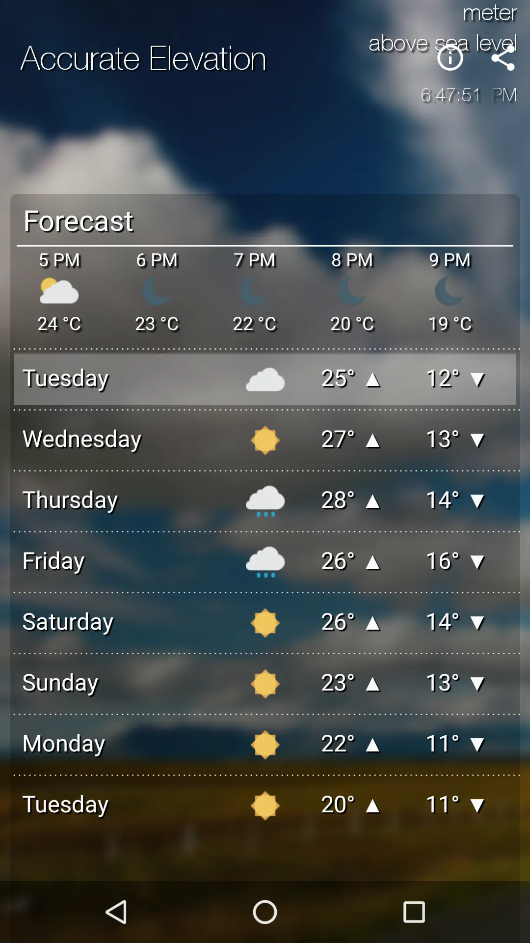 HyperLocal Weather | Elevation | Indus Appstore | Screenshot