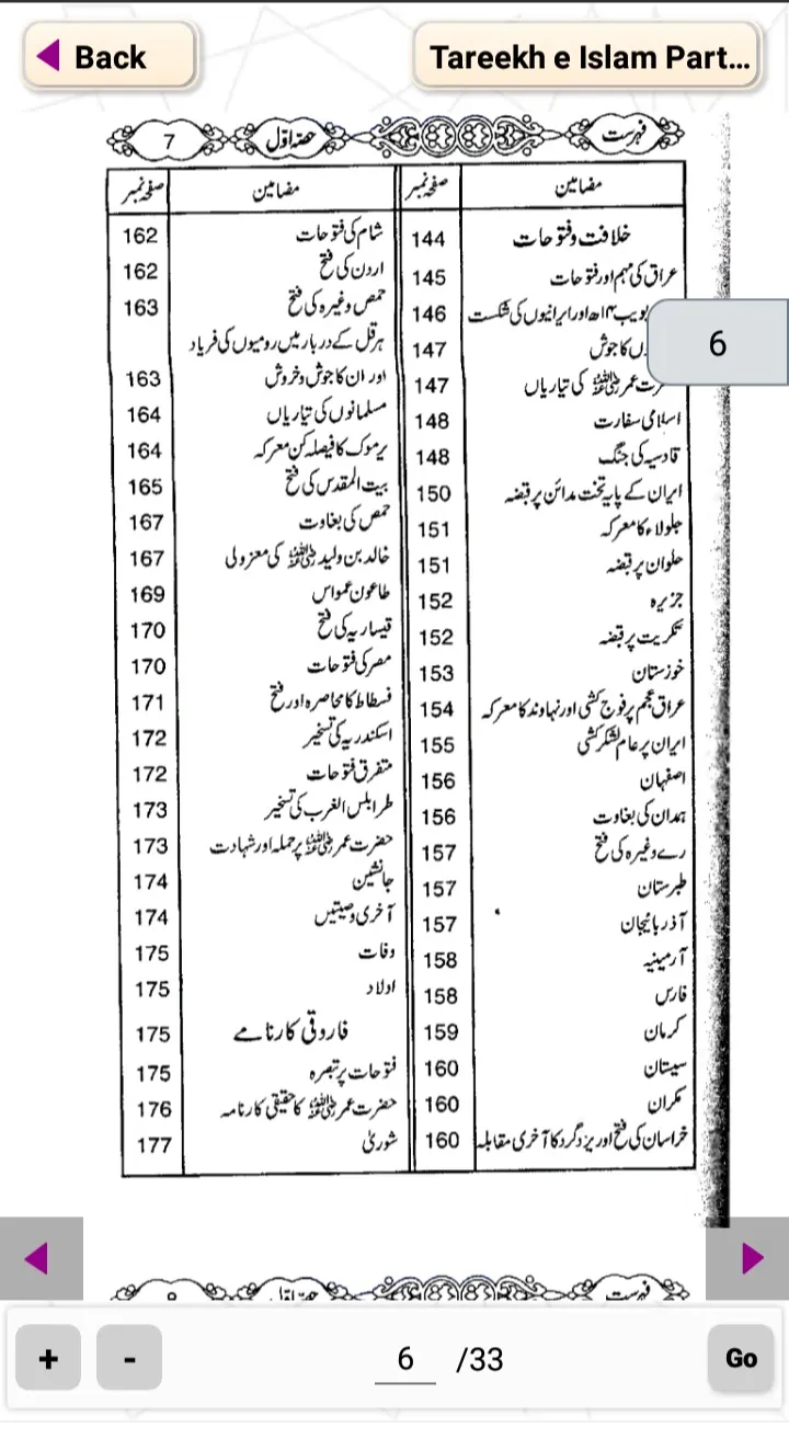 Tareekh e Islam Part 1 In Urdu | Indus Appstore | Screenshot