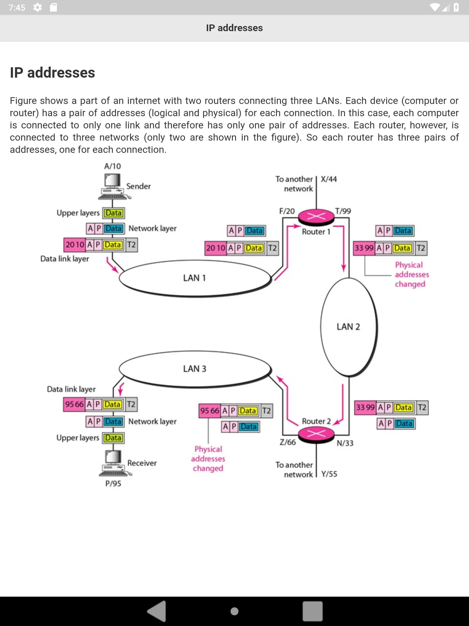 Data Communication | Indus Appstore | Screenshot