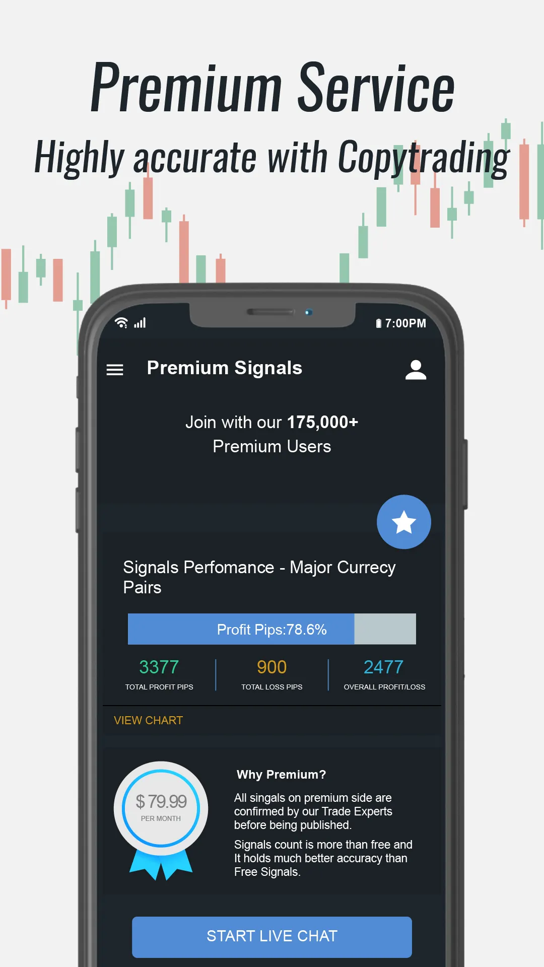 Wetalktrade Forex Signals App | Indus Appstore | Screenshot