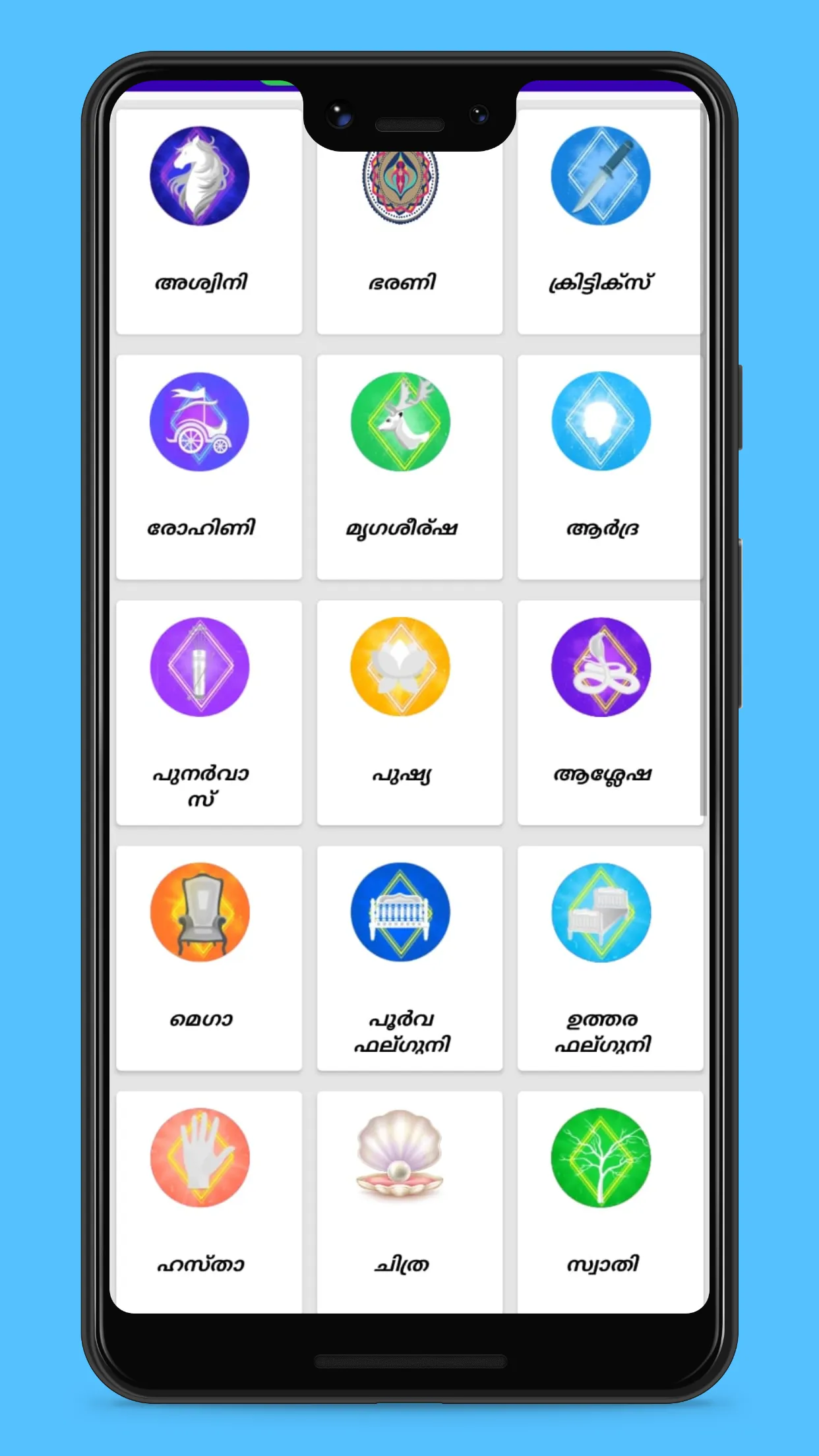 Horoscope in Malayalam | Indus Appstore | Screenshot