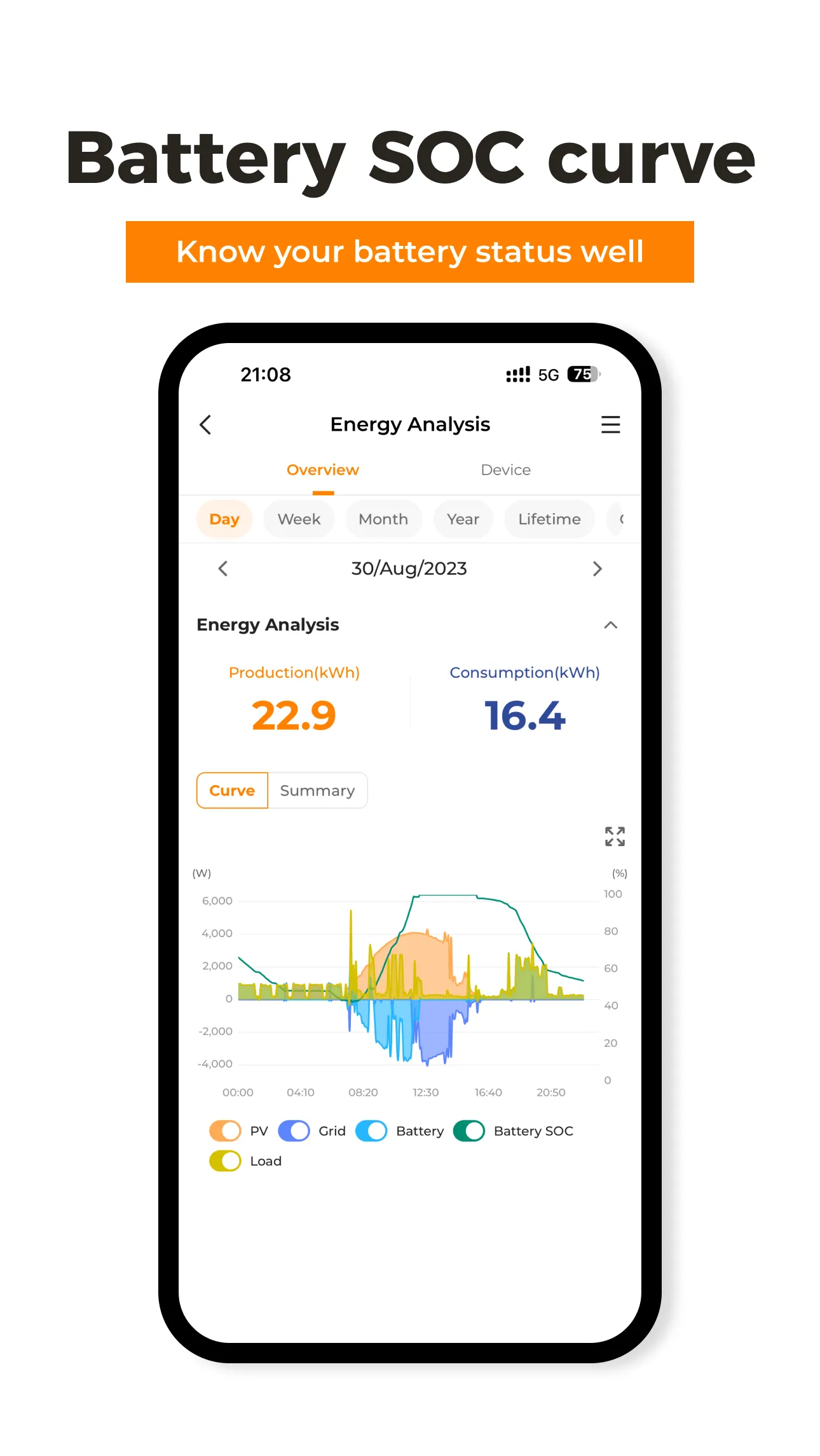 iSolarCloud | Indus Appstore | Screenshot