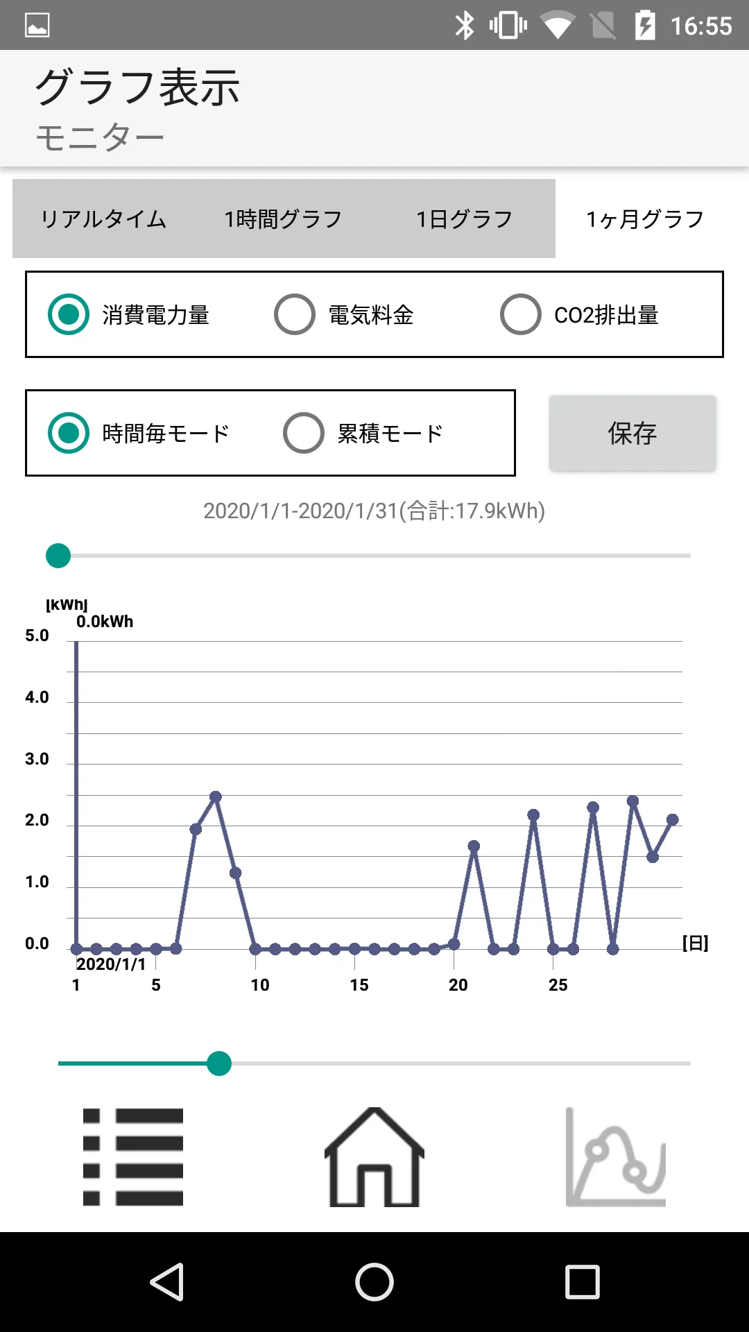 WFワットチェッカー | Indus Appstore | Screenshot