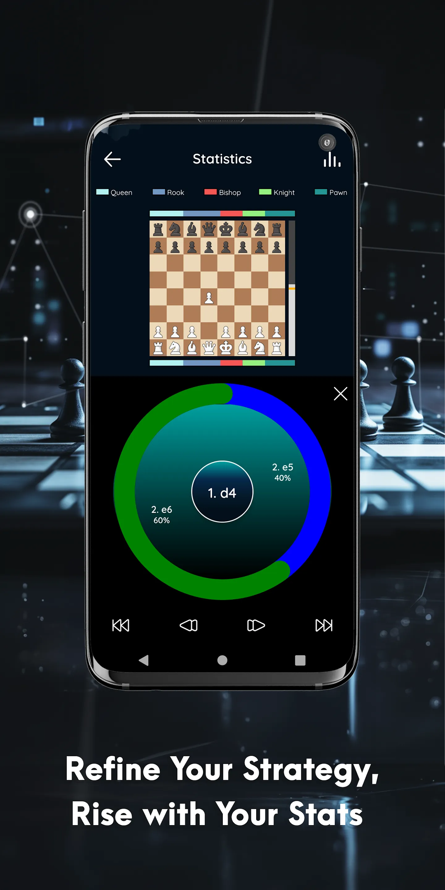 AI Chess GPT | Indus Appstore | Screenshot