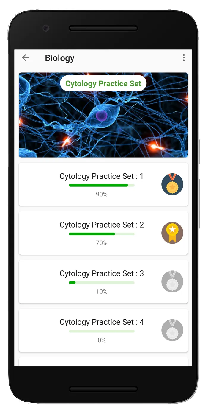 Biology : Notes & Questions | Indus Appstore | Screenshot