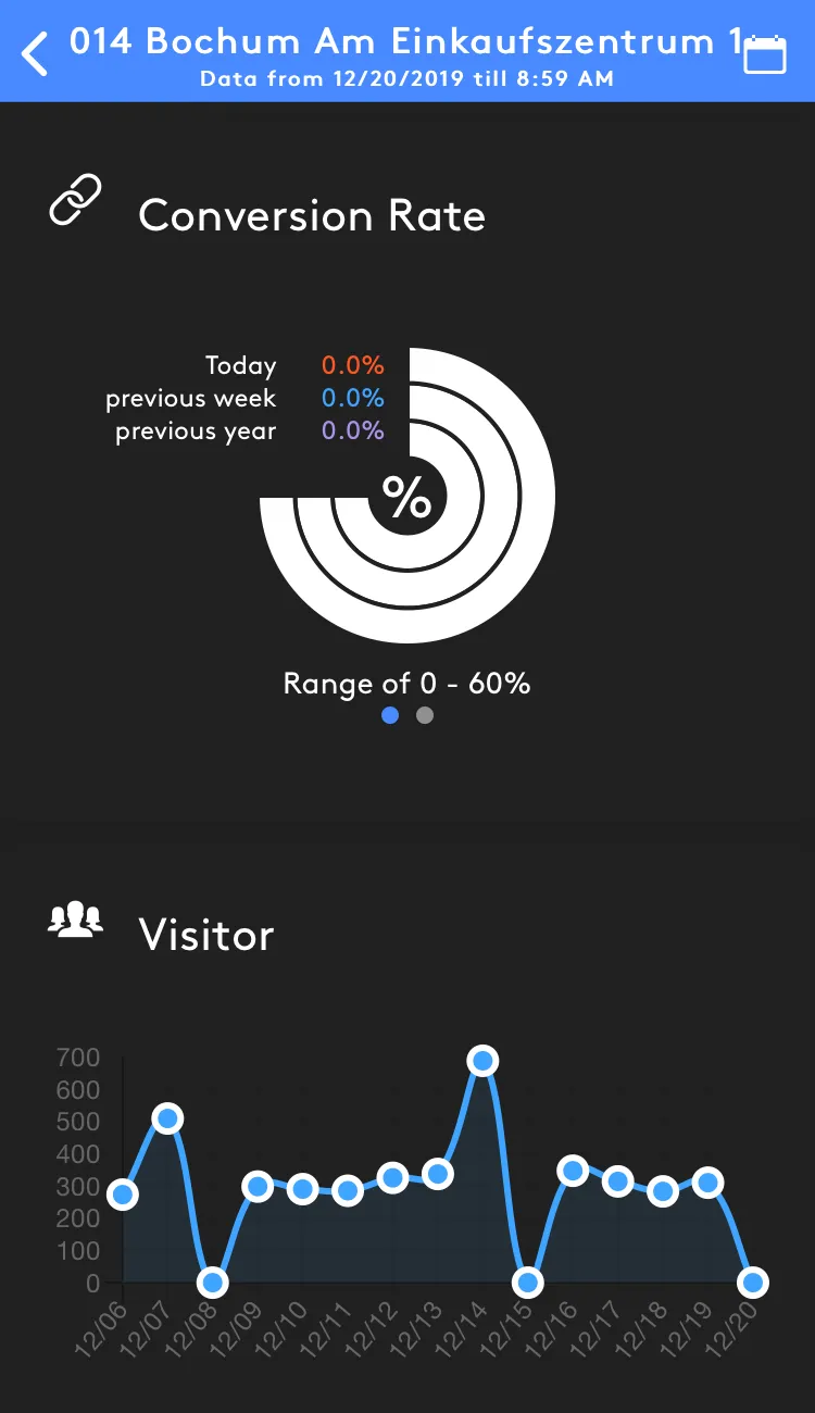 Crosscan | Indus Appstore | Screenshot