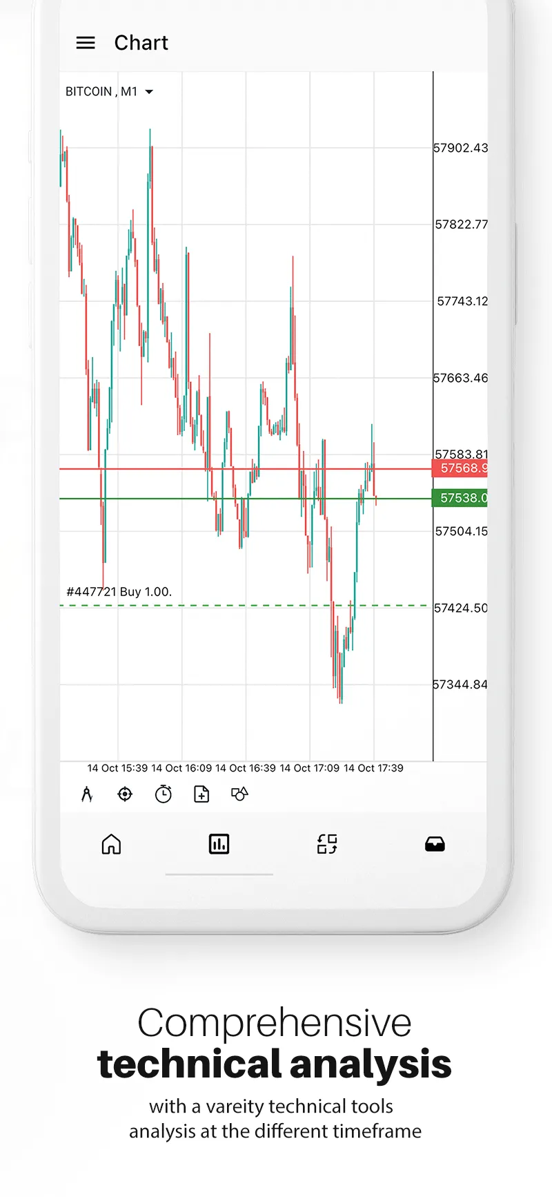 Trendox: Crypto Trading App | Indus Appstore | Screenshot