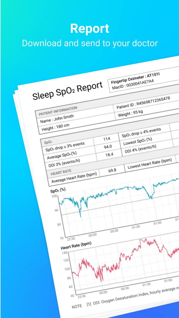 View Tracker (Oximeter) | Indus Appstore | Screenshot