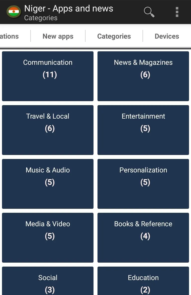 Nigerien apps | Indus Appstore | Screenshot