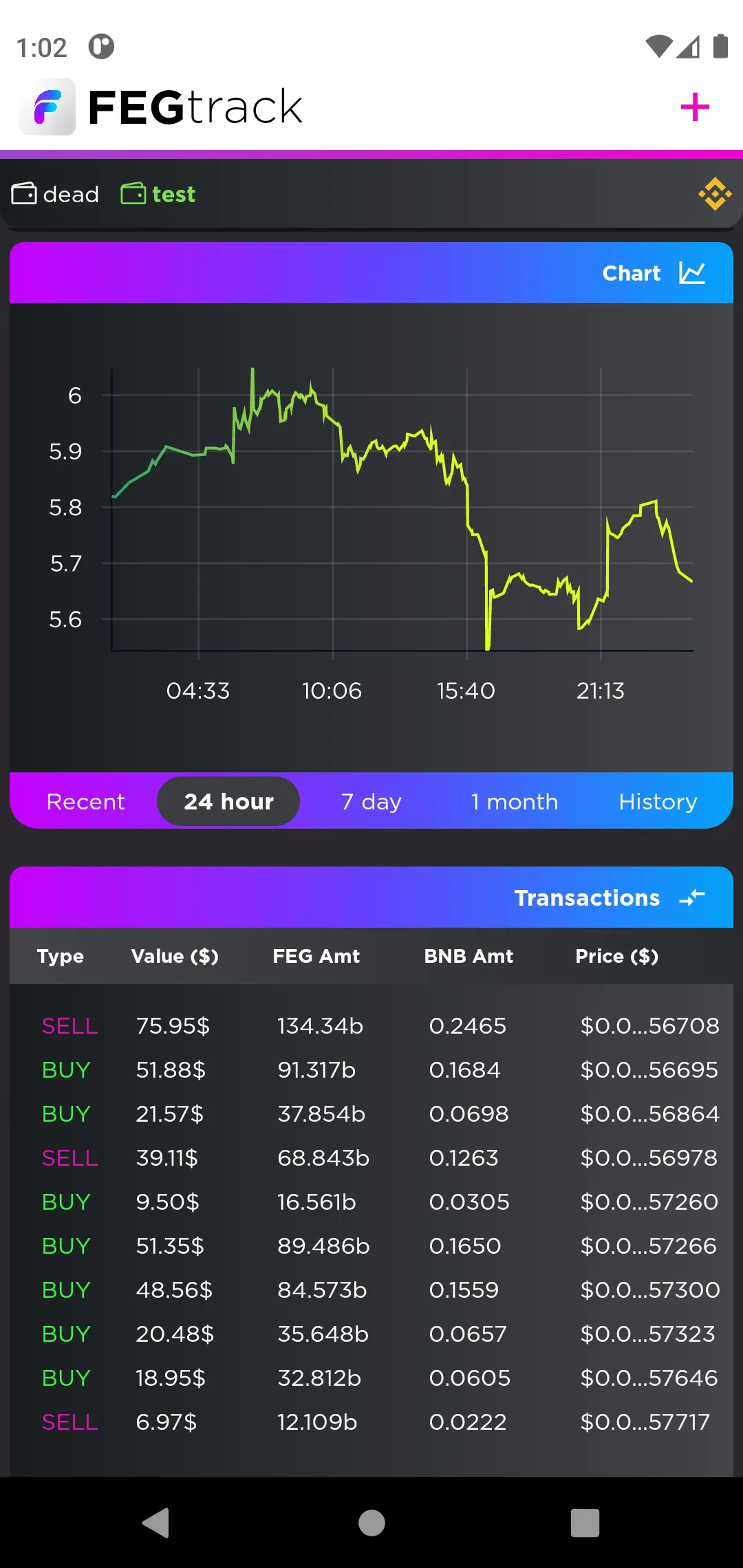 FEGtrack | Indus Appstore | Screenshot