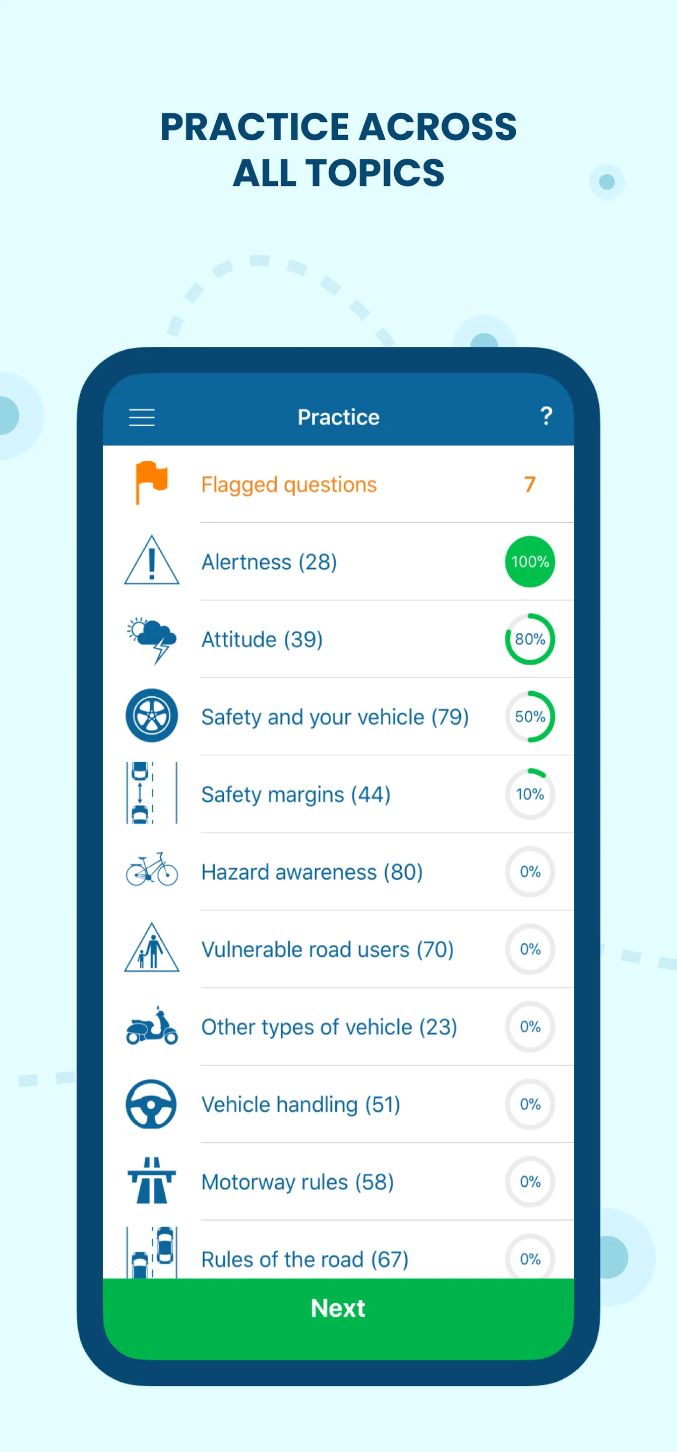 Driving Theory Test Kit 4 in 1 | Indus Appstore | Screenshot