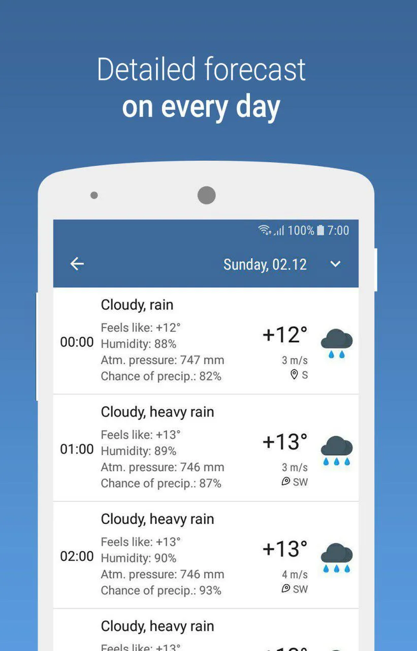 MeteoScope - Accurate forecast | Indus Appstore | Screenshot