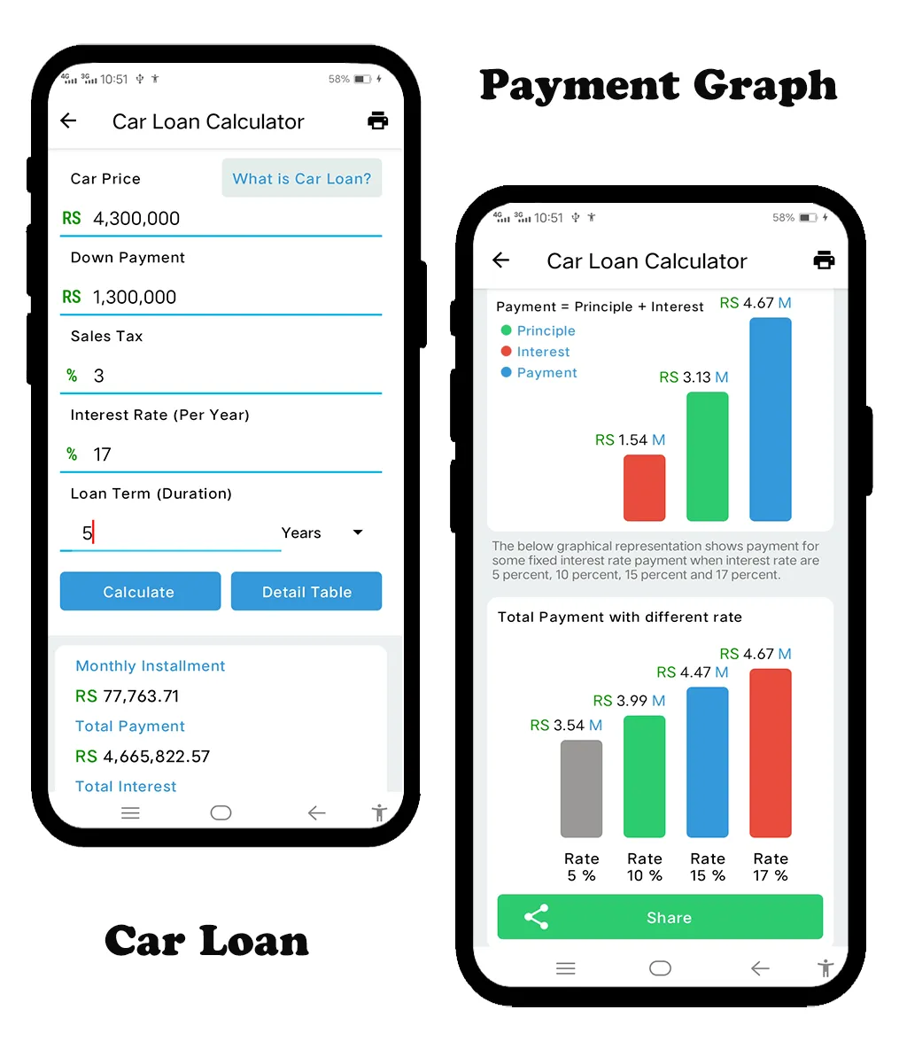 Finance Calculator: EMI - SIP | Indus Appstore | Screenshot