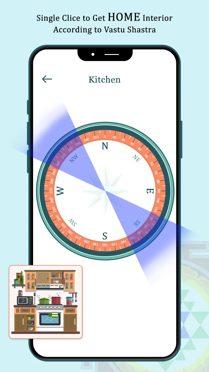 Vastu Shastra Compass For Home | Indus Appstore | Screenshot