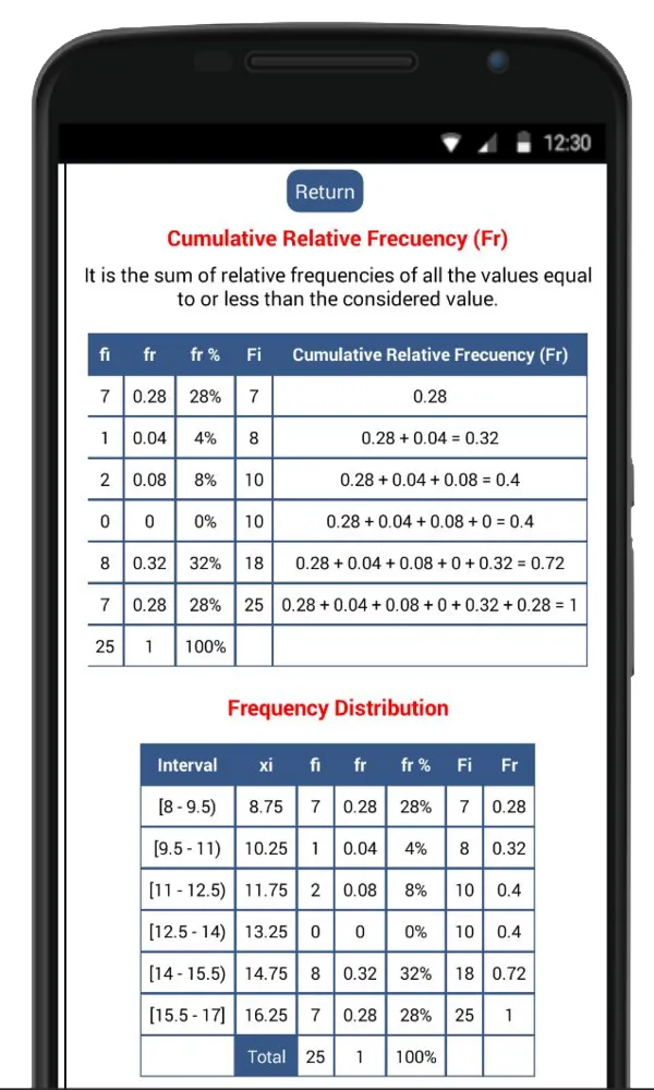 Statistics Calculator | Indus Appstore | Screenshot