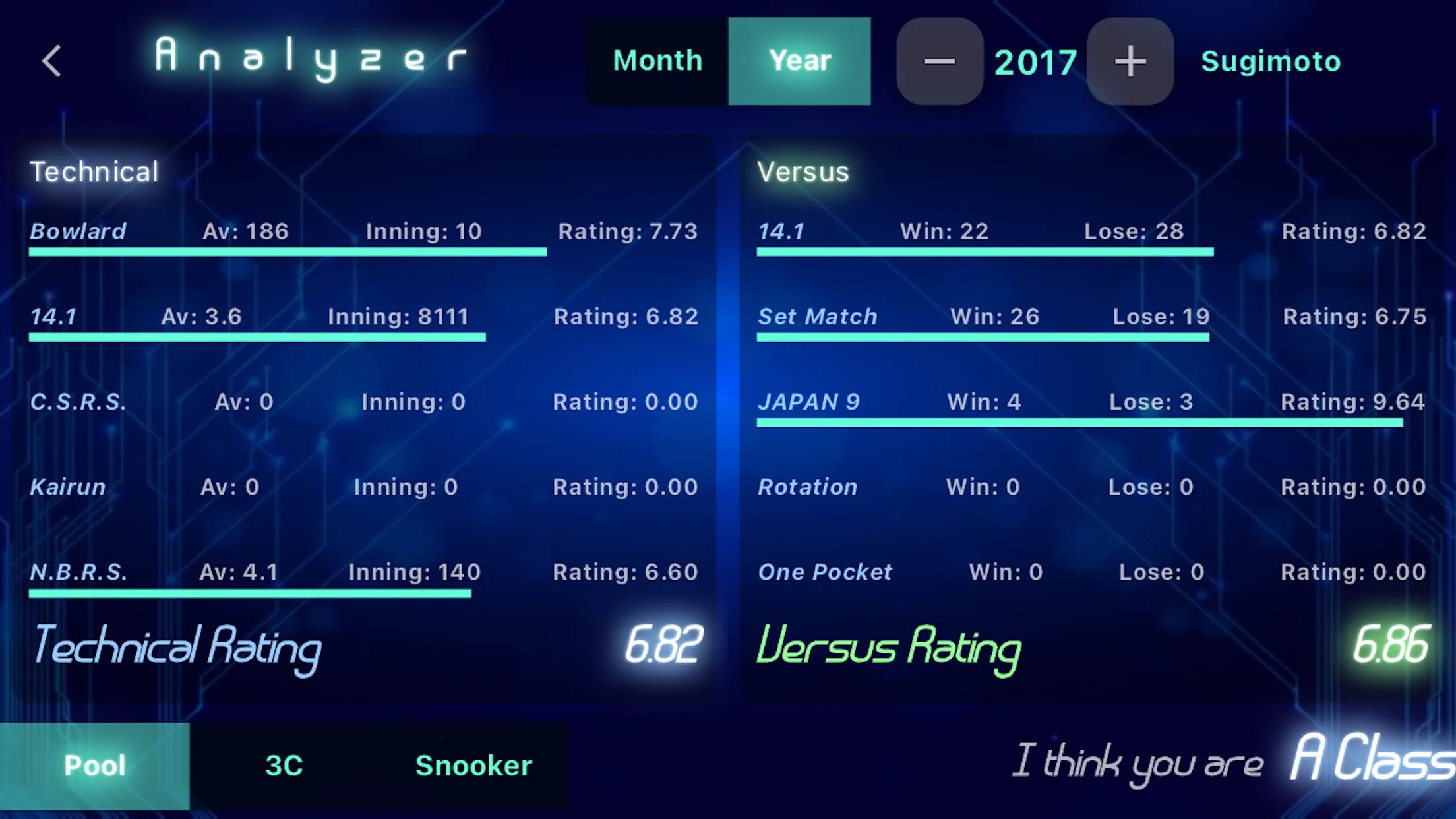 neon cue sports score board | Indus Appstore | Screenshot