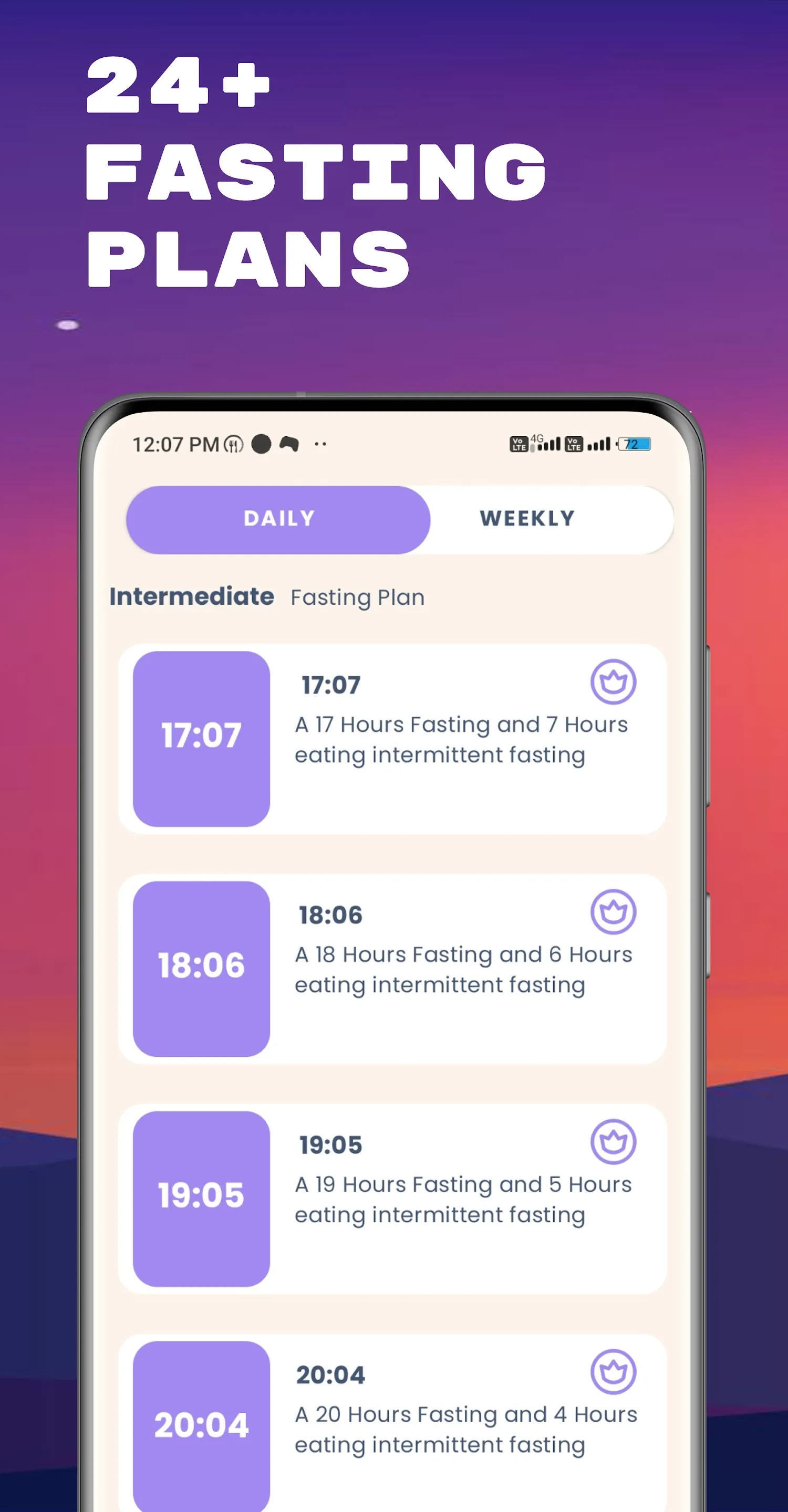 Intermittent Fasting Tracker | Indus Appstore | Screenshot