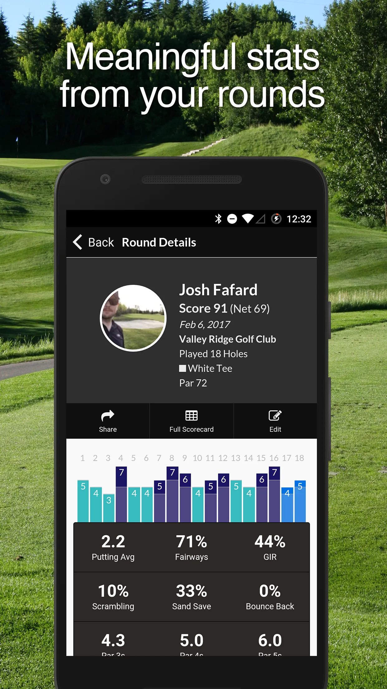 Valley Ridge Golf Club | Indus Appstore | Screenshot