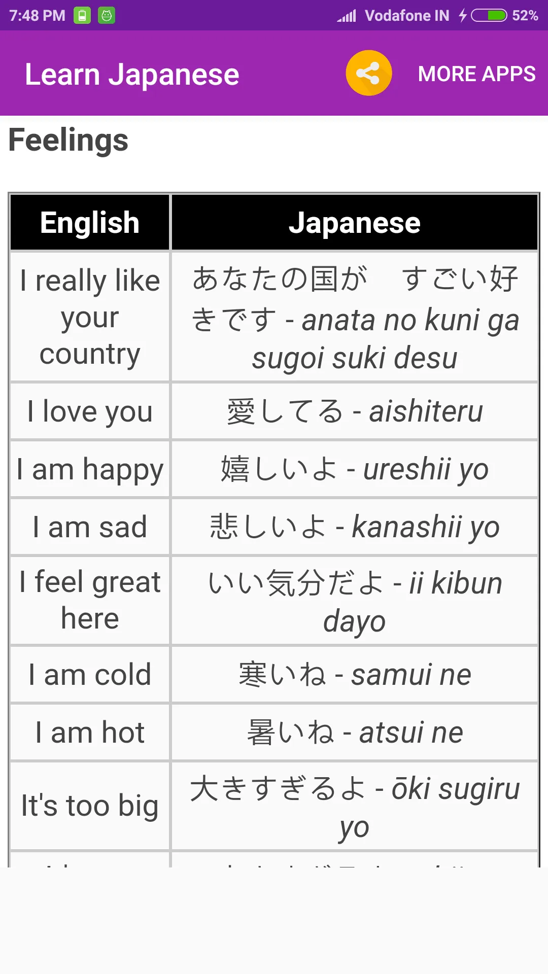 Learn Japanese | Indus Appstore | Screenshot