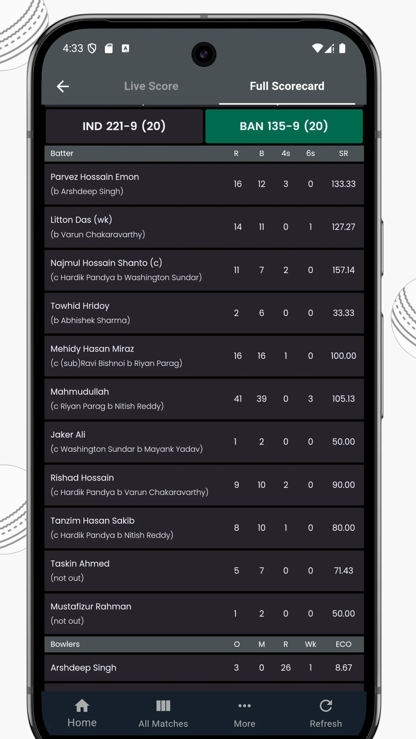 IND vs AUS Live Cricket Score | Indus Appstore | Screenshot