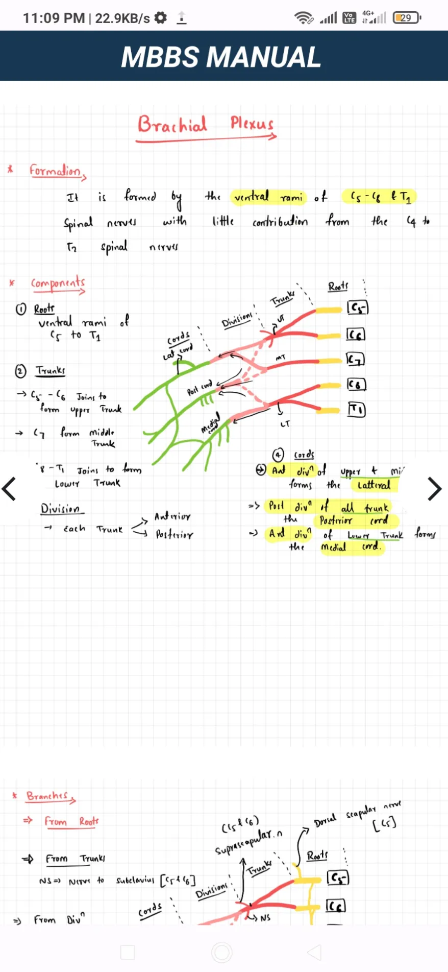 Mbbs Manual:medical exam guide | Indus Appstore | Screenshot