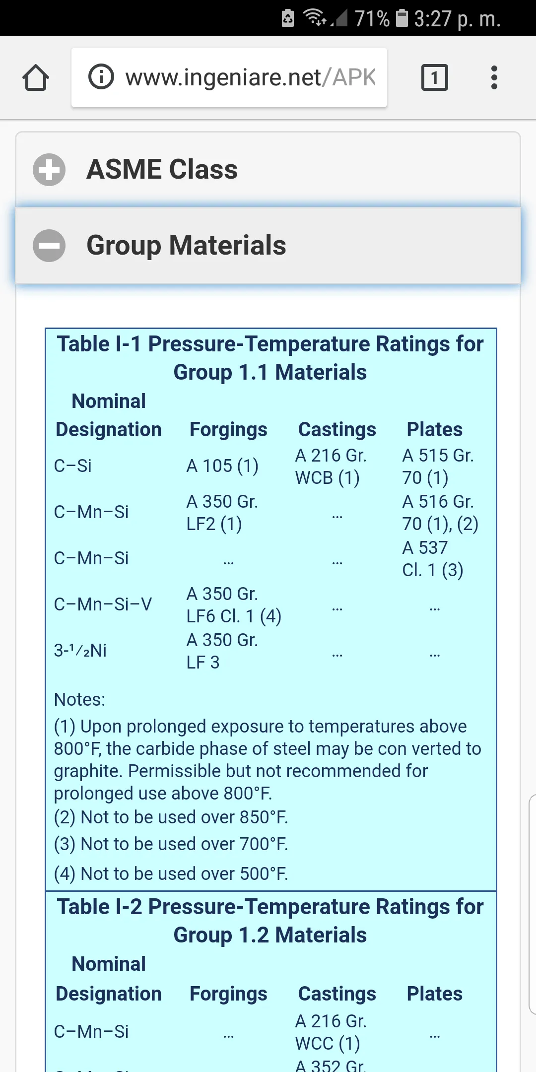 ASME B16.47 Group 1.1 to 1.18  | Indus Appstore | Screenshot