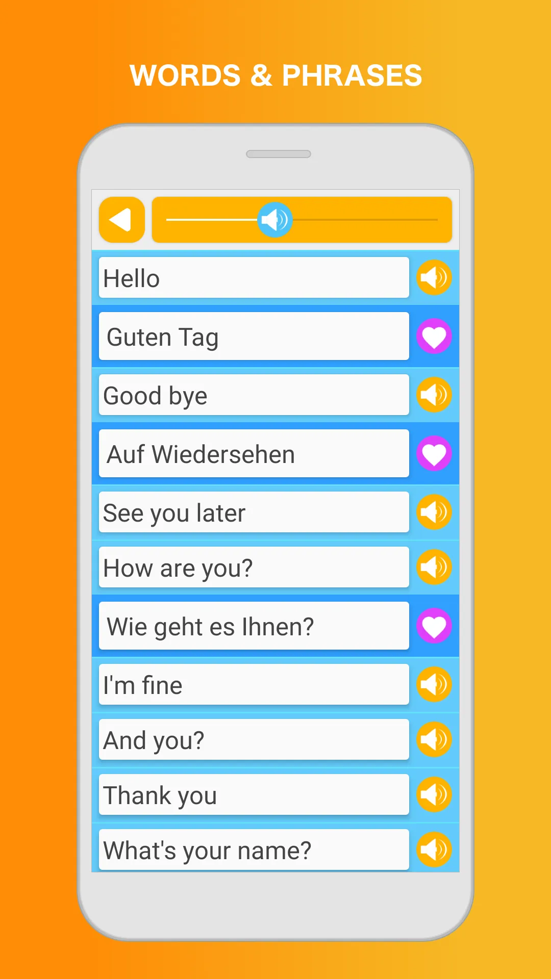 Learn German Speak Language | Indus Appstore | Screenshot