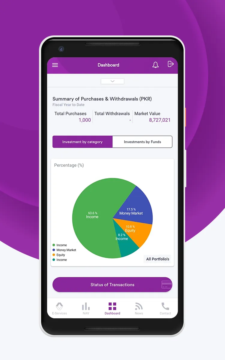 Al Meezan Investments | Indus Appstore | Screenshot