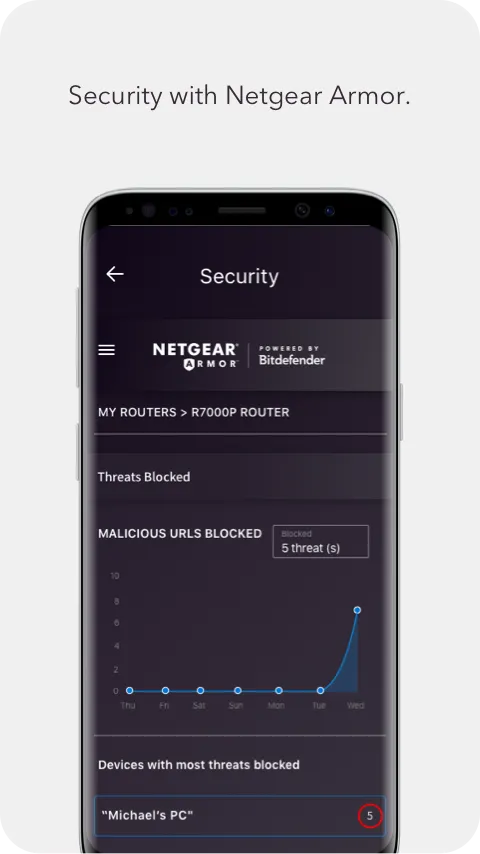 NETGEAR Nighthawk WiFi Router | Indus Appstore | Screenshot