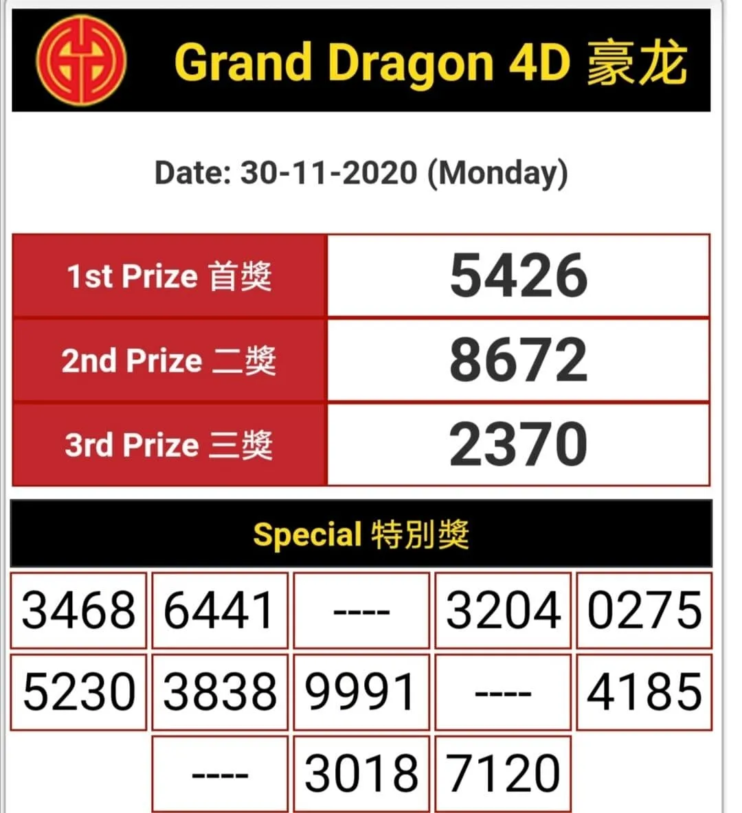 4D Live Draw Result | Indus Appstore | Screenshot