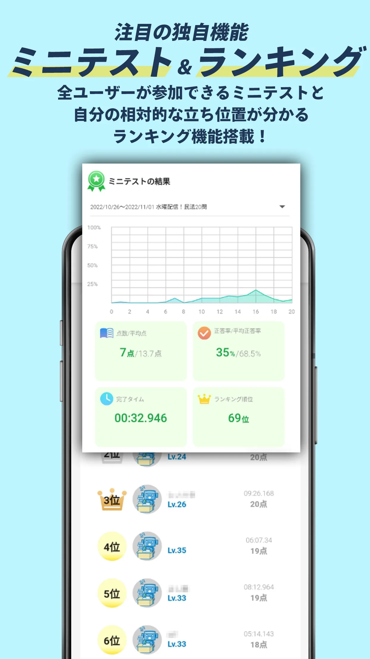 司法試験/予備試験短答対策 短答攻略クエスト | Indus Appstore | Screenshot