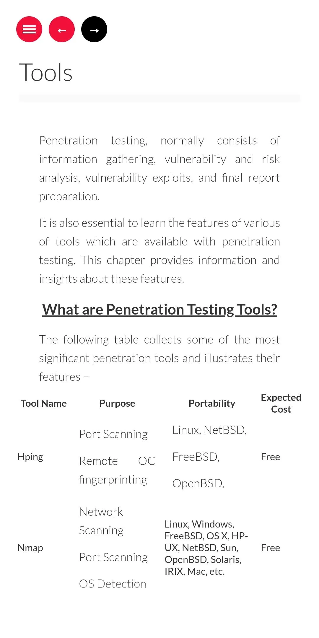 Learn Penetration Testing | Indus Appstore | Screenshot