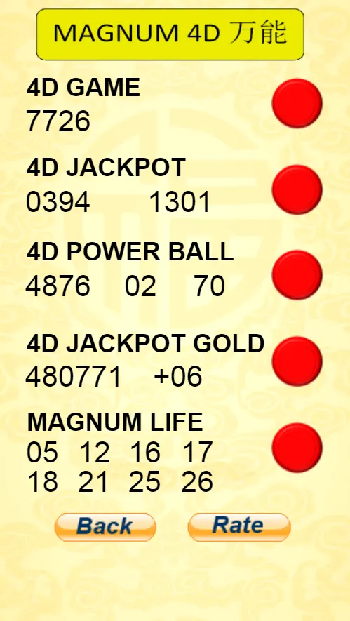 4D Lucky Number | Indus Appstore | Screenshot