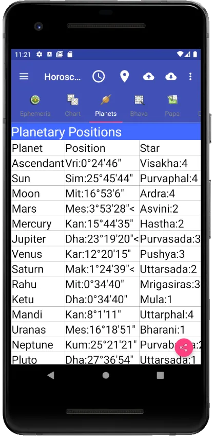 Vedic Astrology English | Indus Appstore | Screenshot