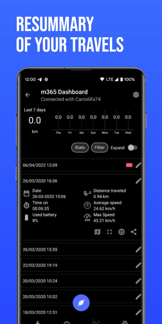 m365 Dashboard 1S/Pro-1/2/3 | Indus Appstore | Screenshot