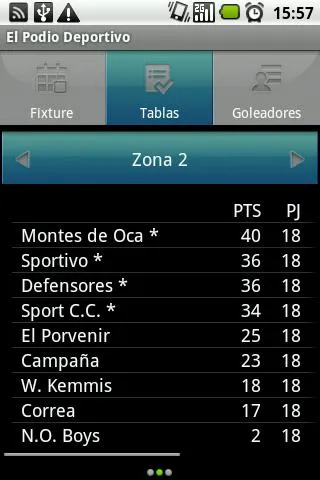 Cañada de Gómez Soccer League | Indus Appstore | Screenshot