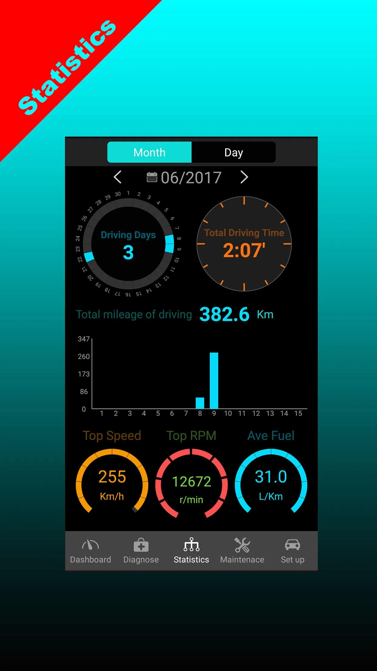 OBD Plus | Indus Appstore | Screenshot