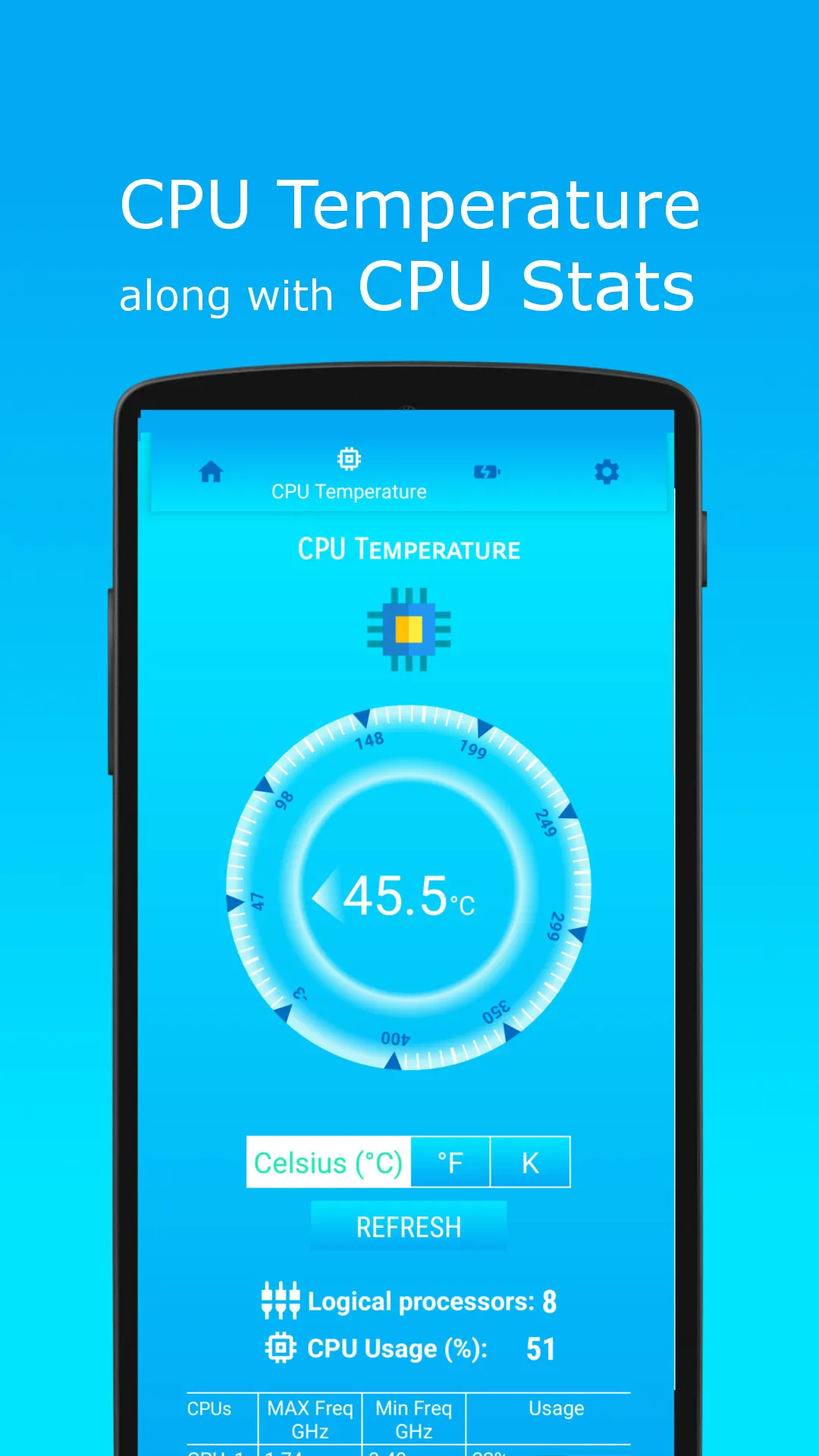 Room Temperature Thermometer | Indus Appstore | Screenshot