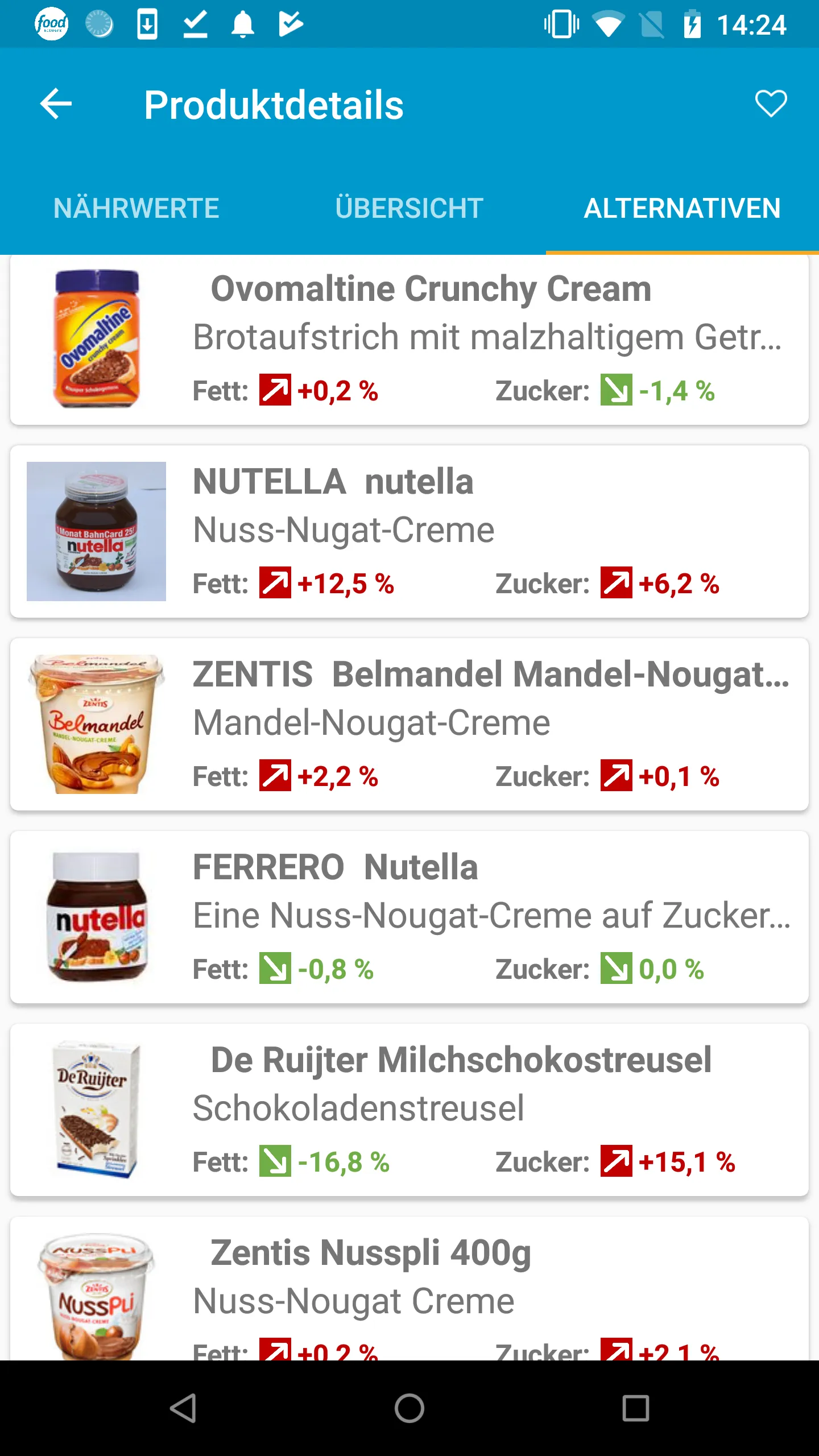 FoodControl – Gesund ernähren | Indus Appstore | Screenshot