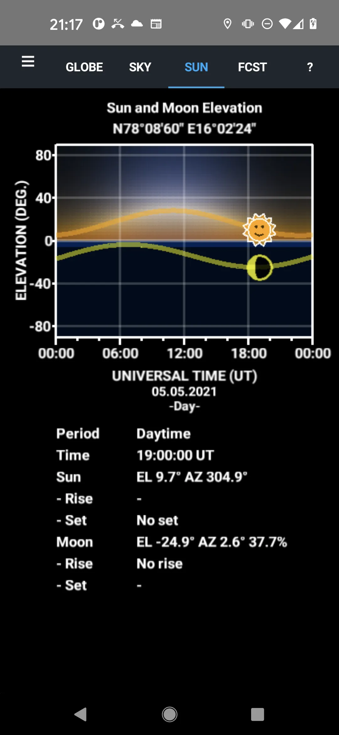 Aurora Forecast 3D | Indus Appstore | Screenshot