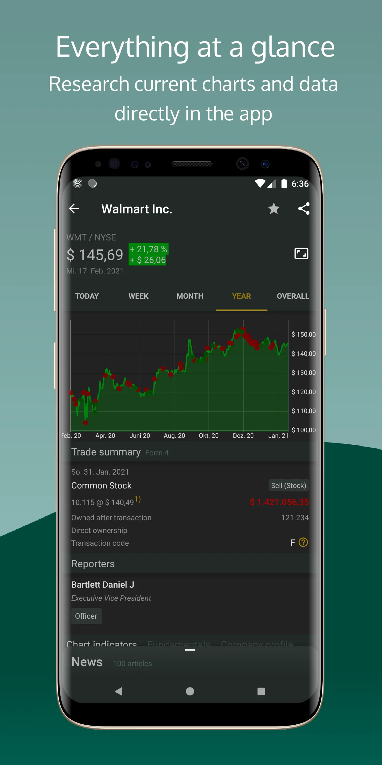 Trader Radar - Insider Trade N | Indus Appstore | Screenshot