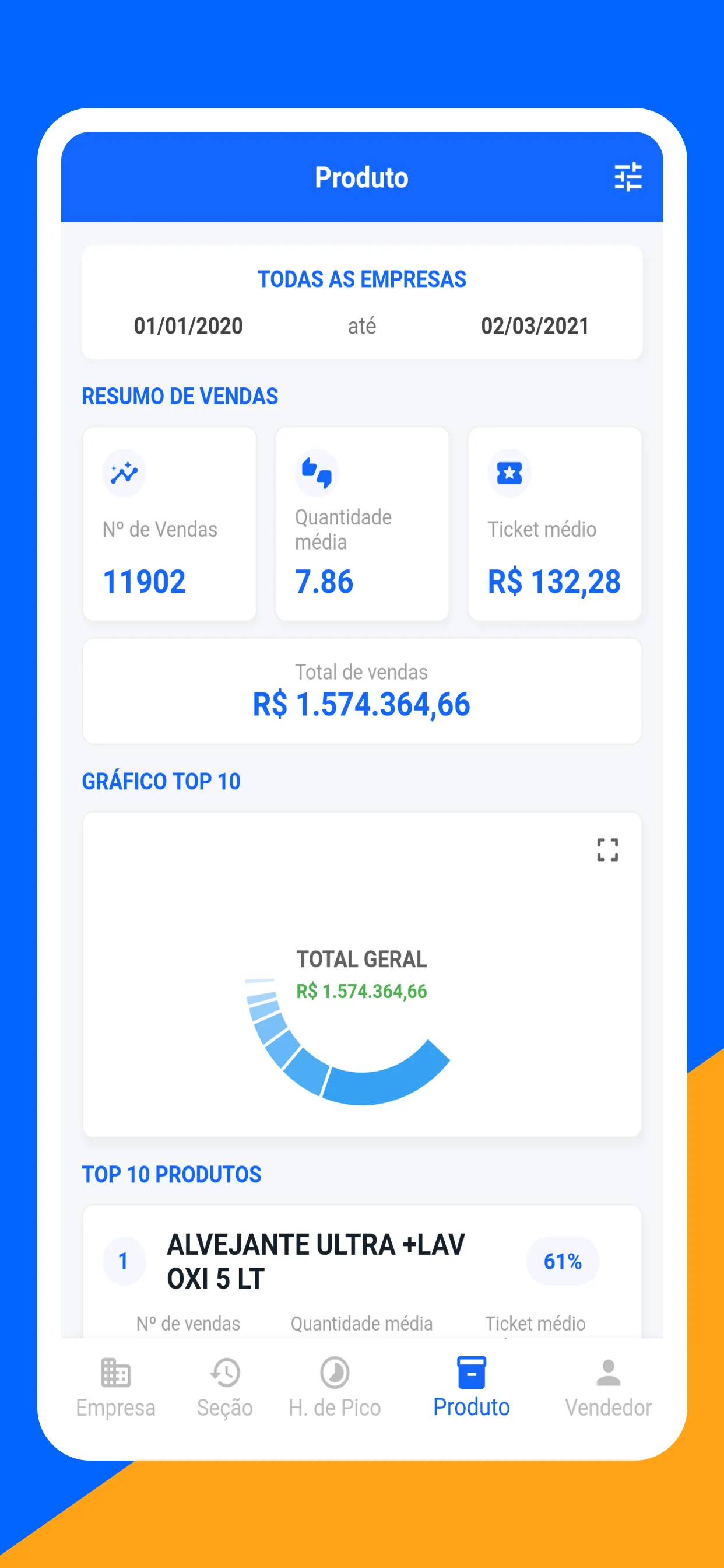 C-Plus Dashboard | Indus Appstore | Screenshot