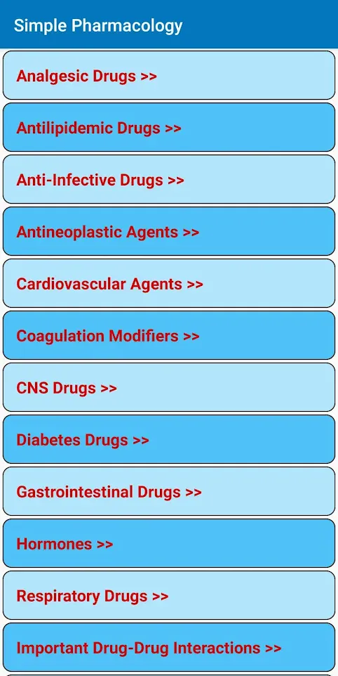 Simple Pharmacology | Indus Appstore | Screenshot