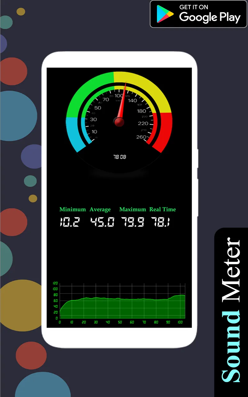 Sound Meter and Sound pressure | Indus Appstore | Screenshot