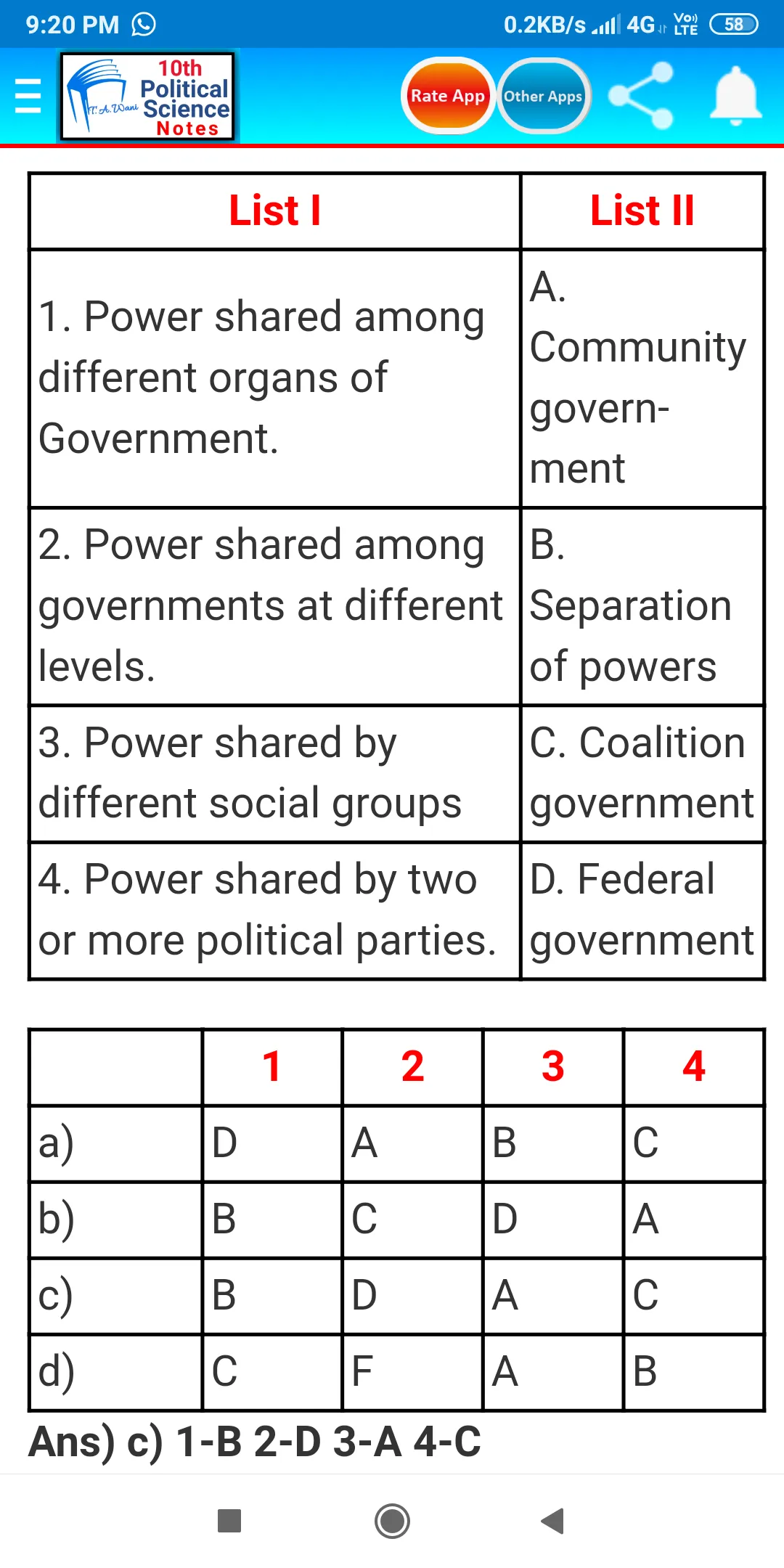 10th Political Science Notes | Indus Appstore | Screenshot